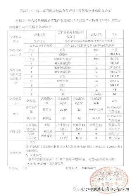绿色转型与创新驱动 东北亚镁质材料交易中心引领耐材行业新发展